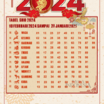 TABEL SHIO 2024 PREDIKSI TOTO 188